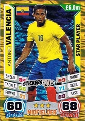 Sticker Antonio Valencia - Match Attax England 2014 n. 74 - Topps