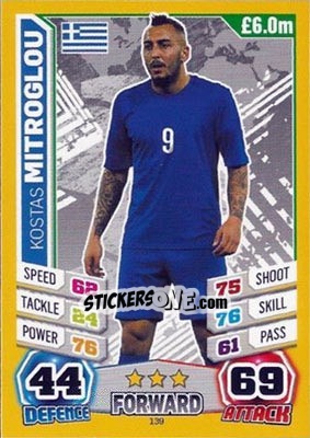 Sticker Kostas Mitroglou - Match Attax England 2014 - Topps