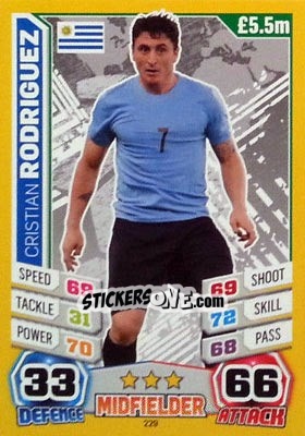 Sticker Cristian Rodriguez - Match Attax England 2014 n. 229 - Topps