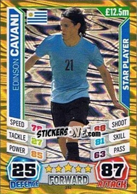 Sticker Edinson Cavani - Match Attax England 2014 n. 232 - Topps