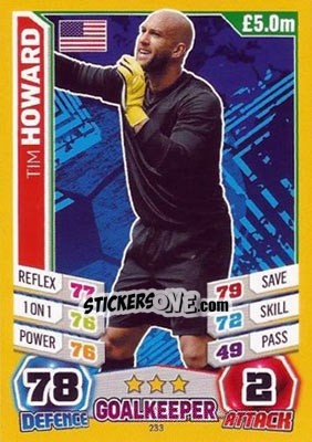 Sticker Tim Howard