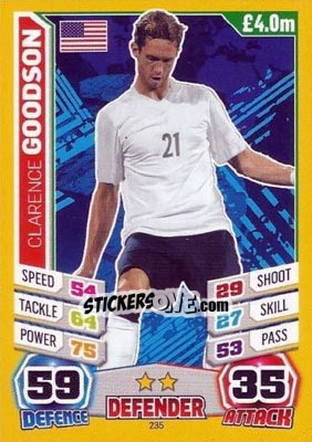 Figurina Clarence Goodson - Match Attax England 2014 - Topps