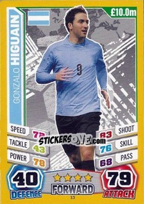 Sticker Gonzalo Higuain - Match Attax England 2014 n. 13 - Topps