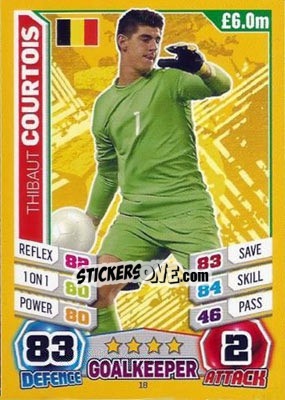 Sticker Thibaut Courtois - Match Attax England 2014 n. 18 - Topps