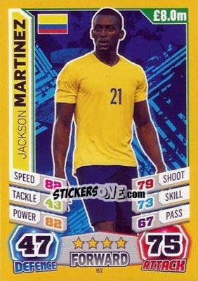 Figurina Jackson Martinez - Match Attax England 2014 - Topps