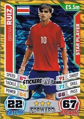 Sticker Bryan Ruiz - Match Attax England 2014 n. 65 - Topps