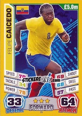 Sticker Felipe Caicedo - Match Attax England 2014 n. 75 - Topps