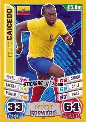 Figurina Felipe Caicedo - Match Attax England 2014 - Topps