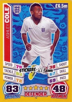 Sticker Ashley Cole