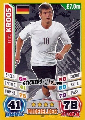 Sticker Toni Kroos - Match Attax England 2014 n. 122 - Topps