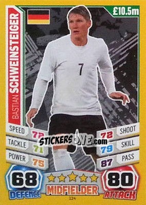 Sticker Bastian Schweinsteiger - Match Attax England 2014 - Topps