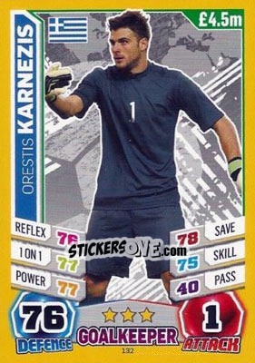 Figurina Orestis Karnezis - Match Attax England 2014 - Topps