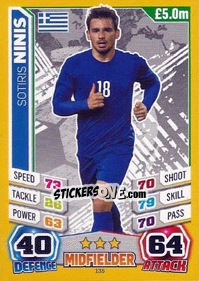 Figurina Sotiris Ninis - Match Attax England 2014 - Topps