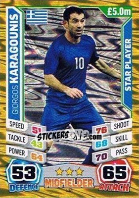 Sticker Giorgos Karagounis