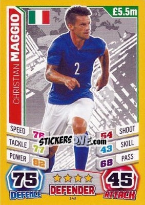 Sticker Christian Maggio - Match Attax England 2014 - Topps