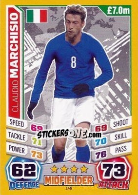 Figurina Claudio Marchisio