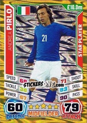 Figurina Andrea Pirlo - Match Attax England 2014 - Topps