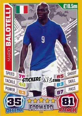 Cromo Mario Balotelli