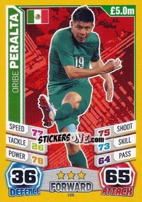 Sticker Oribe Peralta - Match Attax England 2014 - Topps