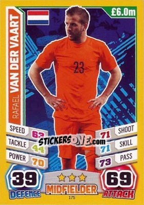 Sticker Rafael van der Vaart - Match Attax England 2014 - Topps