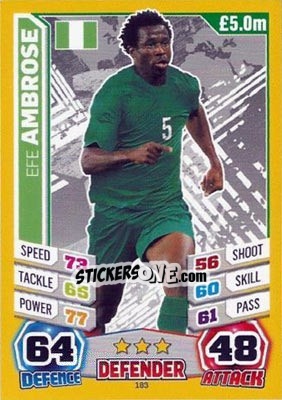 Sticker Efe Ambrose