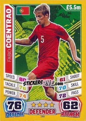Sticker Fabio Coentrao - Match Attax England 2014 n. 189 - Topps