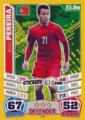 Sticker Joao Pereira - Match Attax England 2014 n. 190 - Topps