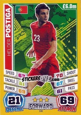 Sticker Helder Postiga - Match Attax England 2014 - Topps