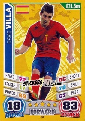 Cromo David Villa