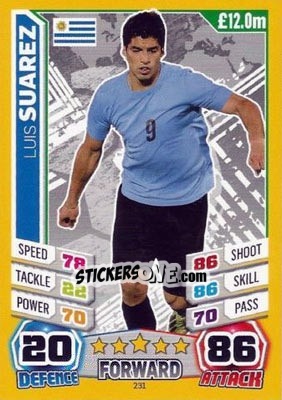 Sticker Luis Suarez - Match Attax England 2014 n. 231 - Topps