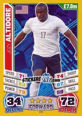 Sticker Jozy Altidore