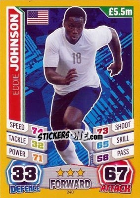 Sticker Eddie Johnson