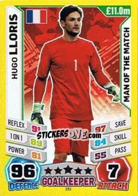 Sticker Hugo Lloris - Match Attax England 2014 n. 251 - Topps