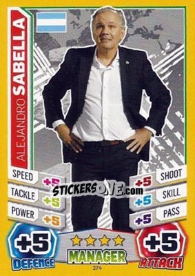 Figurina Alejandro Sabella - Match Attax England 2014 - Topps