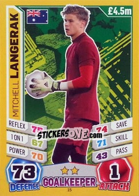 Sticker Mitchell Langerak