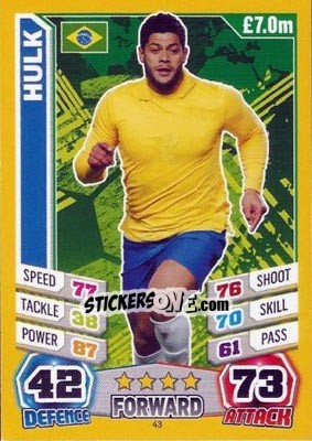 Sticker Hulk
