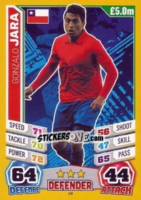 Figurina Gonzalo Jara - Match Attax World Stars 2014 - Topps