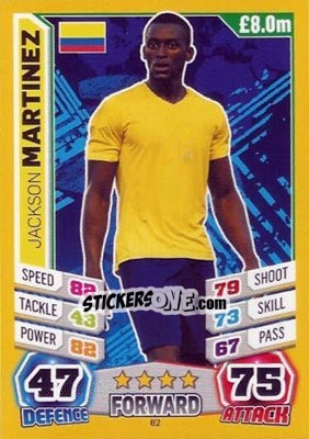 Cromo Jackson Martinez - Match Attax World Stars 2014 - Topps