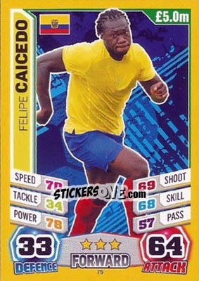 Sticker Felipe Caicedo - Match Attax World Stars 2014 n. 75 - Topps