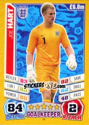 Sticker Joe Hart - Match Attax World Stars 2014 n. 76 - Topps