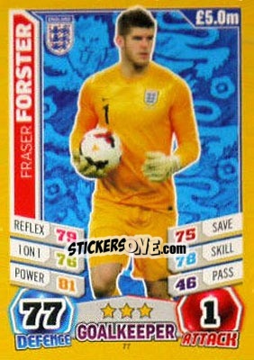 Figurina Fraser Forster - Match Attax World Stars 2014 - Topps