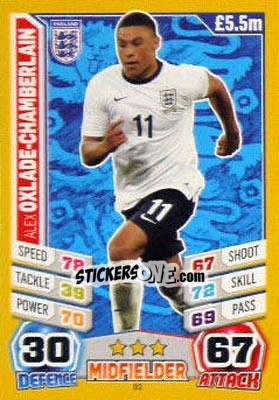 Sticker Alex Oxlade-Chamberlain