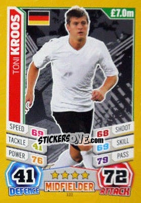 Sticker Toni Kroos - Match Attax World Stars 2014 n. 122 - Topps