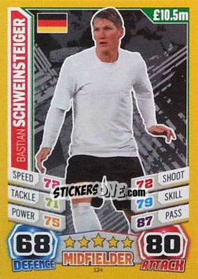 Sticker Bastian Schweinsteiger