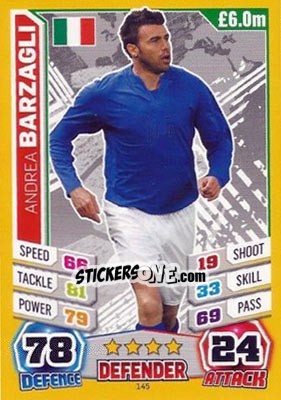 Cromo Andrea Barzagli - Match Attax World Stars 2014 - Topps