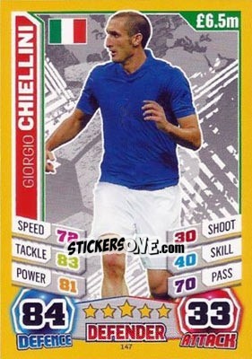 Sticker Giorgio Chiellini - Match Attax World Stars 2014 - Topps