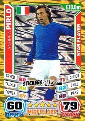 Figurina Andrea Pirlo - Match Attax World Stars 2014 - Topps