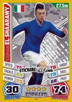 Figurina Stephan El Shaarawy