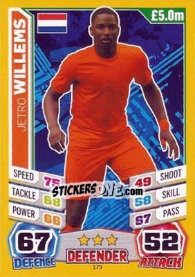 Cromo Jetro Willems