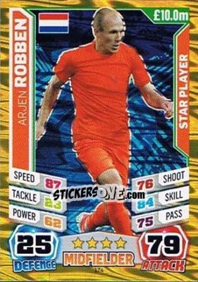 Cromo Arjen Robben - Match Attax World Stars 2014 - Topps